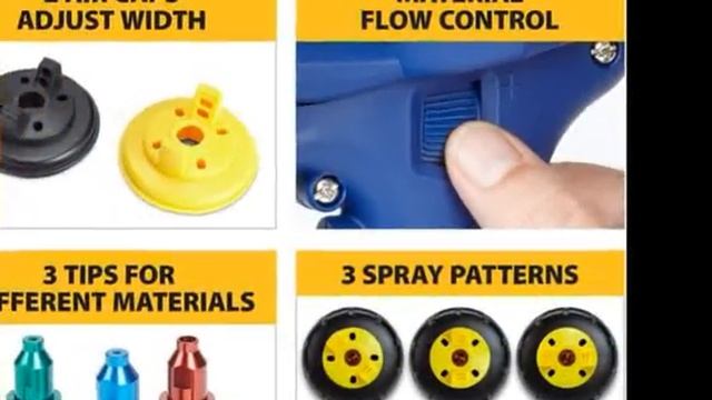 Super Finish Max HVLP Paint Sprayer, Spray Gun for Countless Painting Projects смотреть онлайн
