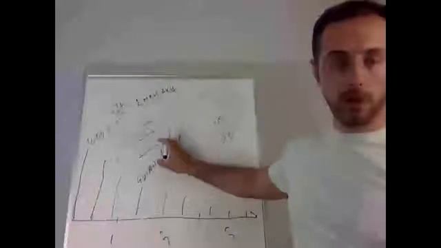 Мотор колесо Дуюнова Что такое дисконт смотреть онлайн