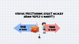 Развлечёба, 2 сезон, 124 выпуск. Про задачи на скорость время и расстояние