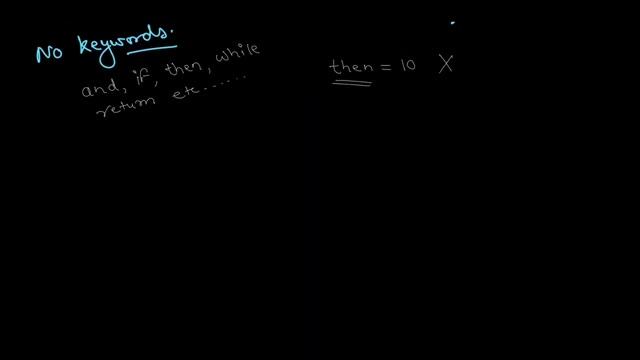 2. Python Syntax, Variables and Strings | Learn Python смотреть онлайн