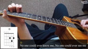The Rembrandts - I'll Be There For You (Friends Theme) Guitar Tutorial | PoV