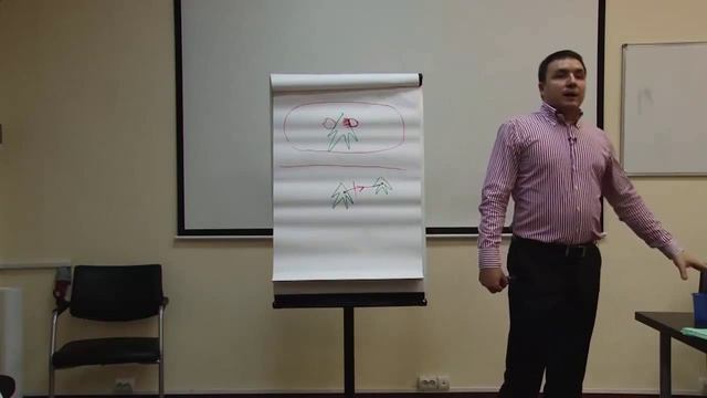 Техники защиты от энерговампиров и молитвы от порчи и колдовства смотреть онлайн