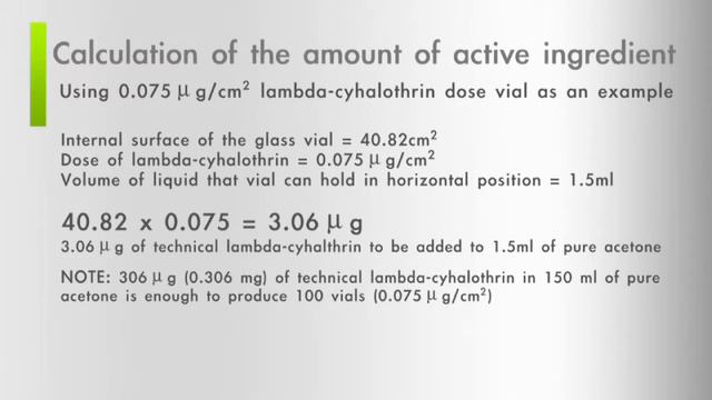 Pollen Beetle - IRAC Susceptibility Test Method Nos. 011, 021, 025 & 027 смотреть онлайн