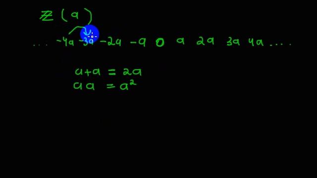 Алгебраическая топология | свободная абелева группа | 2 смотреть онлайн