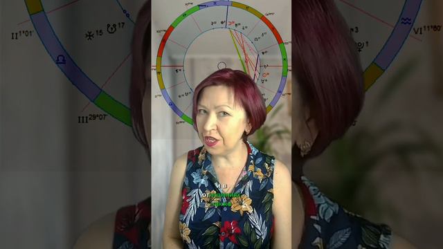 Королева эпатажа. Венера в Водолее. куда тратить деньги