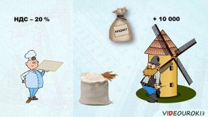 Виды и функции налогов. Видеоурок