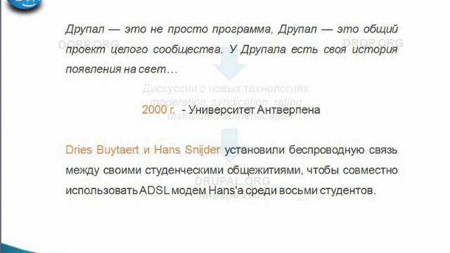 Что такое Друпал