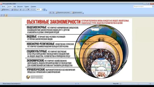 Объективные закономерности развития Мироздания.