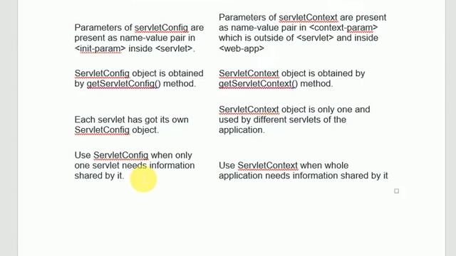 Difference Between ServeletConfig and ServletContext.MCS051 || IGNOU TEE смотреть онлайн