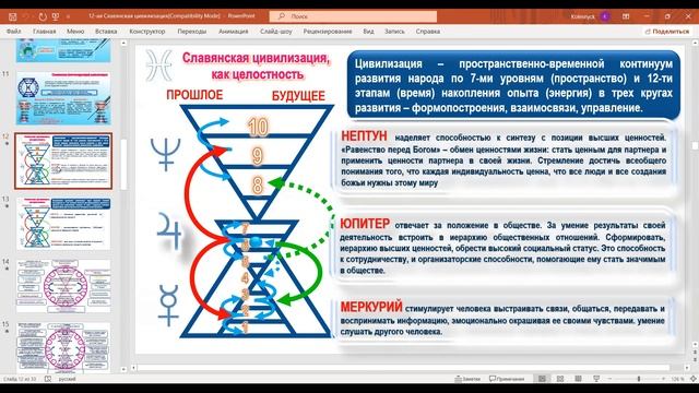 Славянская цивилизация. Выступление М. Колесник на Манифестации Единства 4 марта 2023 года
