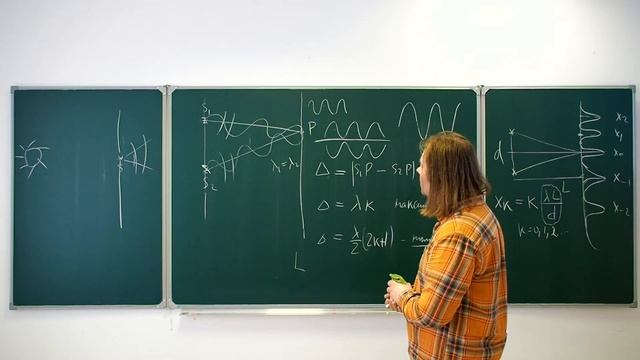 Волновая оптика: когерентность волн, интерференция и дифракция.