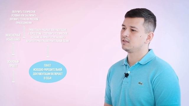 05 Проектирование, экспертиза, согласование проекта. Получение РНС | ProПроект