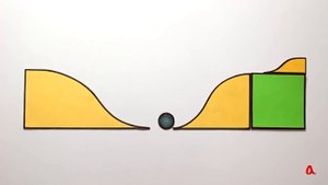 Горки Галилея Физика в опытах и экспериментах