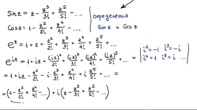 Тригонометрическое уравнение: cos(z)=2, а при чём тут формула Эйлера?