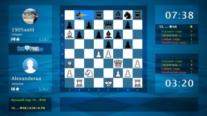 Chess Game Analysis: Alexanderua - 1905xelil : 1-0 (By ChessFriends.com)