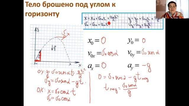 баллистическое движение