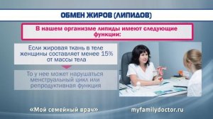 Симптомы нарушения обмена веществ