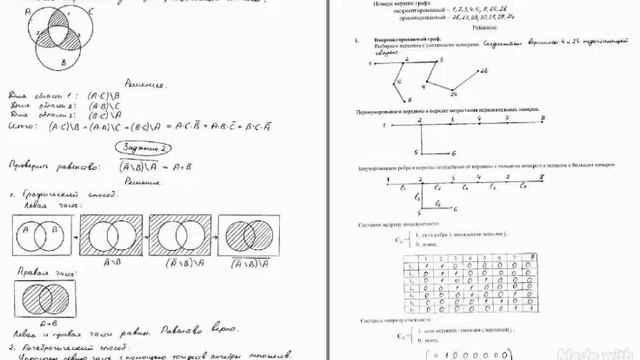 Контрольная работа графы вероятности множества