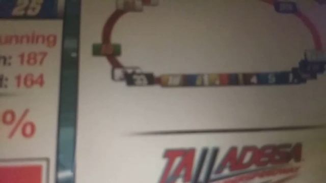 nascar manager смотреть онлайн