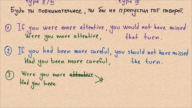 Перевод на английский предложения с условием -9