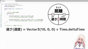 そのTime.deltaTime、使い方合ってますか？