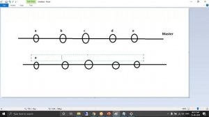 5-Git rebase