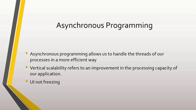 4 - What is Asynchronous Programming? смотреть онлайн