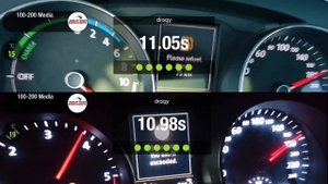 VW Passat B8 GTE Plug In Hybrid 218hp vs VW Passat B8 2.0 Bi-TDI 240hp acceleration | 100-200 km/h