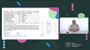 Разбор заданий ШЭ ВсОШ по русскому языку 9-11 класс