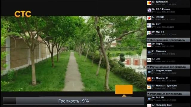 Вся правда об интерактивном тв