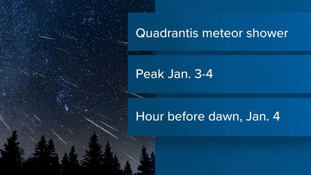 Don't miss the Quadrantis meteor shower Jan. 3-4 смотреть онлайн