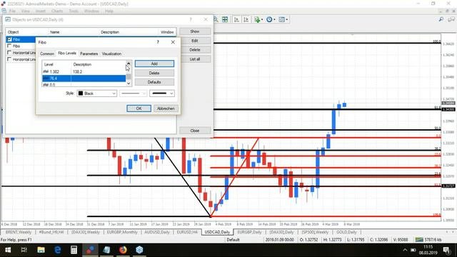 Real-Time Daily Trading Ideas: Dirk On DAX30, SP500, EURGBP And More. March 8, 2019