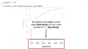 ROC and AUC in R