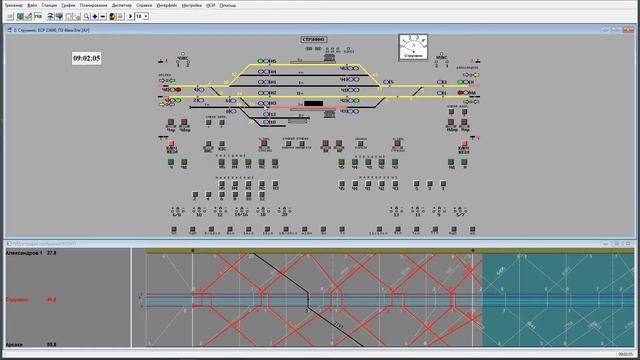 Деловая Игра № 2 Струнино Ложная занятость