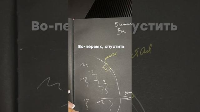 ЖЕЛАНИЯ И БЕССОЗНАТЕЛЬНОЕ