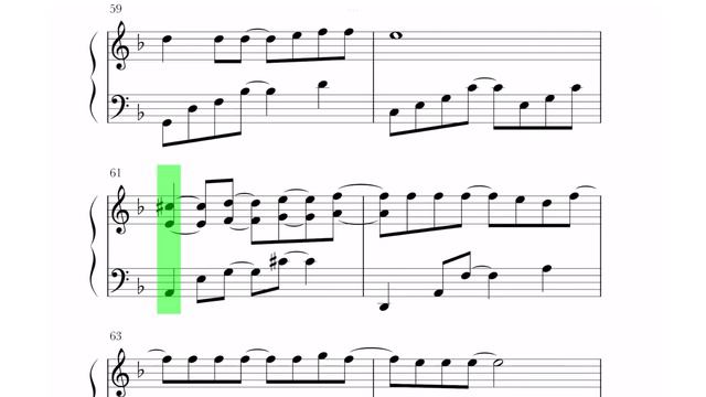 Toni Braxton - Un Break My Heart Sheet Music