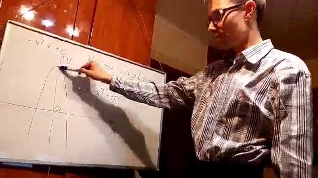 Найти наибольшее значение выражения смотреть онлайн