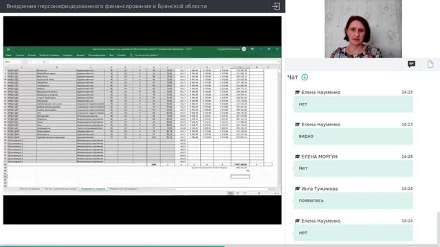 04. Внедрение персонифицированного финансирования в Брянской области [03.09.2020]