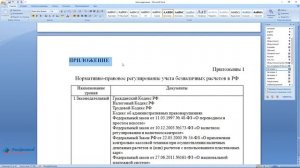Как просто сделать автосодержание и оглавление  в MS WORD
