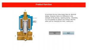 Danfoss eLesson preview - Direct operated valves