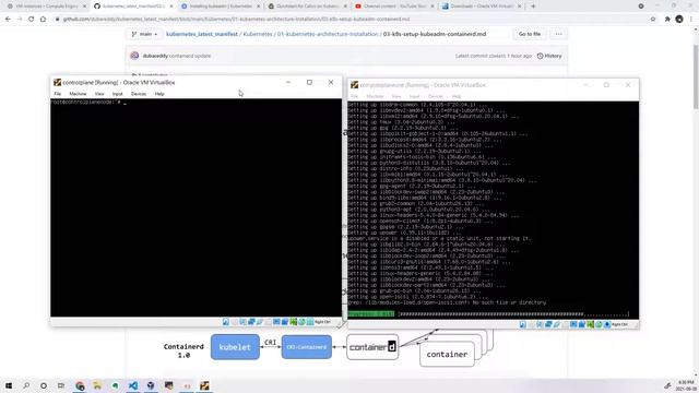 kubernetes setup with containerd смотреть онлайн