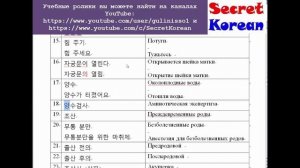 #한국어 #산부인과 Акушерство и гинекология. Корейские термины