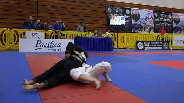 U.S. National KIDS Jiu-Jitsu Championship - Highlights