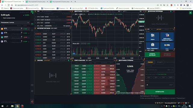 Redot регистрация на бирже