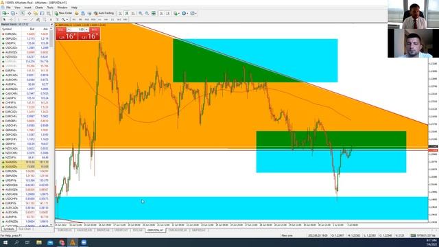 Артем Деев vs Виталий Кухта: торговые идеи по EUR/USD, XAU, GBP/USD, USD/JPY и Brent | AMarkets смотреть онлайн
