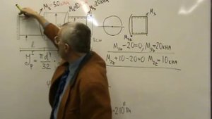 Кручение вала