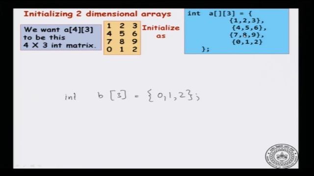 Multidimensional Arrays mod01lec43 смотреть онлайн