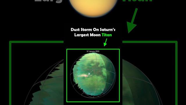 Dust Storm On Saturn’s Largest Moon Titan