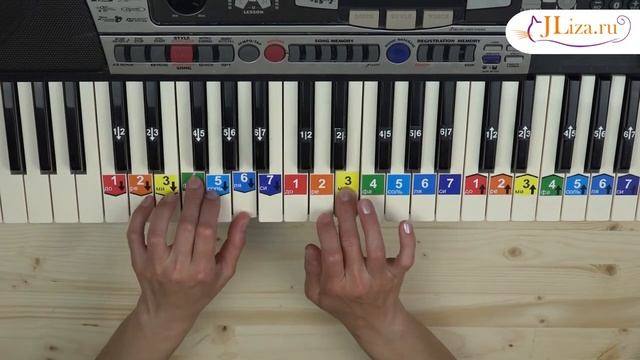 Как играть Спят усталые игрушки на пианино с аккордами. Ноты цифрами.