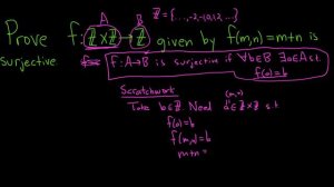 Prove the Function is Onto: f(m, n) = m + n